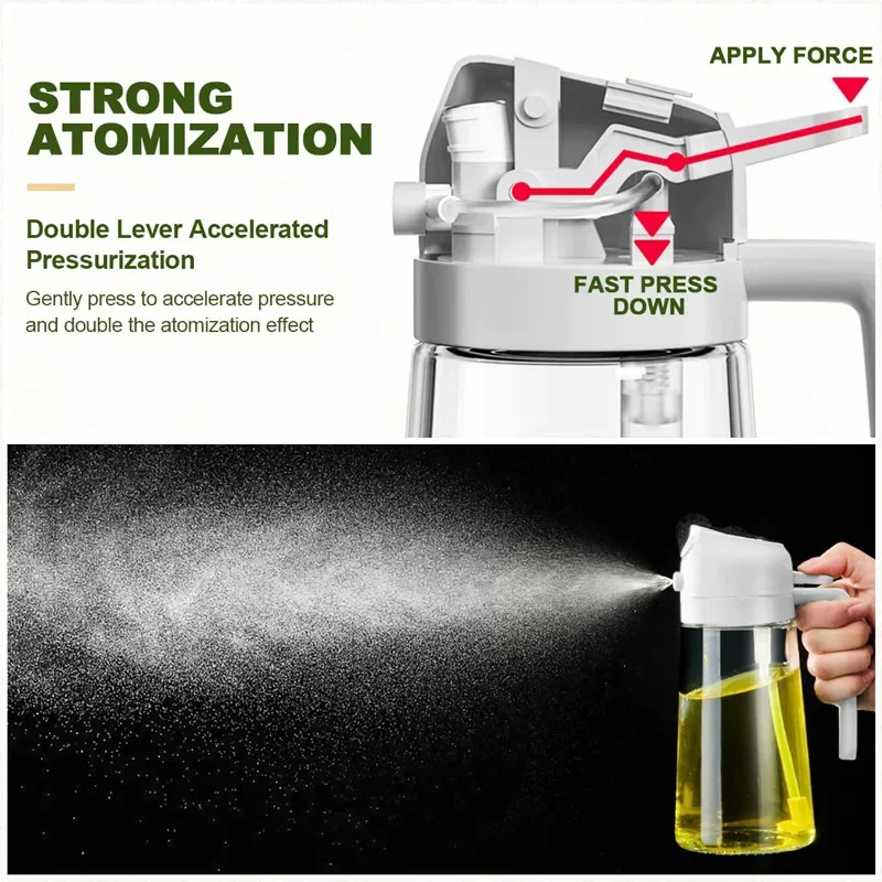 زجاجة رش زيت بلاستيكية 2 في 1  - مراجعة Kitchen Gadgets Oil Spray وسعره